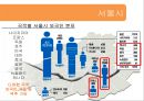 [다문화多文化 가족 지원법] 다문화 가족 지원법에 대한 이해와 사례 (사례-서울시 글로벌 센터, 안산시 외국인 주민센터) 7페이지