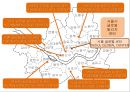 [다문화多文化 가족 지원법] 다문화 가족 지원법에 대한 이해와 사례 (사례-서울시 글로벌 센터, 안산시 외국인 주민센터) 13페이지