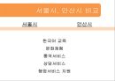 [다문화多文化 가족 지원법] 다문화 가족 지원법에 대한 이해와 사례 (사례-서울시 글로벌 센터, 안산시 외국인 주민센터) 38페이지