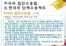 [집단 소송법의 도입과 한계] 집단소송 및 단체소송 제도의 개념, 집단소송 및 단체소송의 개요, 미국의 집단소송법,소송법, 한국의 단체소송법 비교 분석, 선진국의 집단소송 사례, 한국의 집단 소송 사례 비교 12페이지