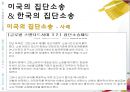 [집단 소송법의 도입과 한계] 집단소송 및 단체소송 제도의 개념, 집단소송 및 단체소송의 개요, 미국의 집단소송법,소송법, 한국의 단체소송법 비교 분석, 선진국의 집단소송 사례, 한국의 집단 소송 사례 비교 16페이지