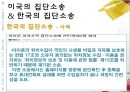 [집단 소송법의 도입과 한계] 집단소송 및 단체소송 제도의 개념, 집단소송 및 단체소송의 개요, 미국의 집단소송법,소송법, 한국의 단체소송법 비교 분석, 선진국의 집단소송 사례, 한국의 집단 소송 사례 비교 18페이지