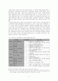 건강보험통합(健康保險統合)에 대한 정책 결정, 집행에 대한 견해 13페이지