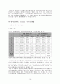 건강보험통합(健康保險統合)에 대한 정책 결정, 집행에 대한 견해 17페이지
