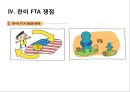[PPT][한미 FTA 쟁점과 전망] 한미 FTA 주요내용, 한미 FTA 체결과정, 한미 FTA 경제적 영향, 한미 FTA 영향, 한미 FTA ,한미 FTA 문제점, 한미 FTA 전망 9페이지