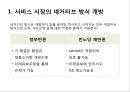 [PPT][한미 FTA 쟁점과 전망] 한미 FTA 주요내용, 한미 FTA 체결과정, 한미 FTA 경제적 영향, 한미 FTA 영향, 한미 FTA ,한미 FTA 문제점, 한미 FTA 전망 10페이지