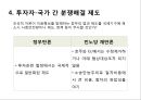 [PPT][한미 FTA 쟁점과 전망] 한미 FTA 주요내용, 한미 FTA 체결과정, 한미 FTA 경제적 영향, 한미 FTA 영향, 한미 FTA ,한미 FTA 문제점, 한미 FTA 전망 13페이지