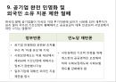 [PPT][한미 FTA 쟁점과 전망] 한미 FTA 주요내용, 한미 FTA 체결과정, 한미 FTA 경제적 영향, 한미 FTA 영향, 한미 FTA ,한미 FTA 문제점, 한미 FTA 전망 18페이지