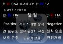 [한-EU FTA] 한국과 EU의 FTA 협상과정 및 시사점과 서비스 산업의 미래, 한국과 EU의 FTA 문제점, 한국과 EU의 FTA 전망.pptx 4페이지