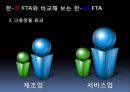 [한-EU FTA] 한국과 EU의 FTA 협상과정 및 시사점과 서비스 산업의 미래, 한국과 EU의 FTA 문제점, 한국과 EU의 FTA 전망.pptx 6페이지