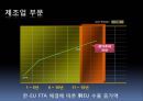 [한-EU FTA] 한국과 EU의 FTA 협상과정 및 시사점과 서비스 산업의 미래, 한국과 EU의 FTA 문제점, 한국과 EU의 FTA 전망.pptx 8페이지
