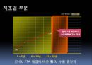 [한-EU FTA] 한국과 EU의 FTA 협상과정 및 시사점과 서비스 산업의 미래, 한국과 EU의 FTA 문제점, 한국과 EU의 FTA 전망.pptx 9페이지