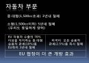 [한-EU FTA] 한국과 EU의 FTA 협상과정 및 시사점과 서비스 산업의 미래, 한국과 EU의 FTA 문제점, 한국과 EU의 FTA 전망.pptx 11페이지