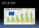[한-EU FTA] 한국과 EU의 FTA 협상과정 및 시사점과 서비스 산업의 미래, 한국과 EU의 FTA 문제점, 한국과 EU의 FTA 전망.pptx 13페이지