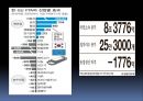 [한-EU FTA] 한국과 EU의 FTA 협상과정 및 시사점과 서비스 산업의 미래, 한국과 EU의 FTA 문제점, 한국과 EU의 FTA 전망.pptx 17페이지