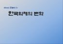 [IMF 외환위기 조명] 한국의 외환위기 - IMF 외환위기의 원인, 외환위기 전개과정, 한국의 구조조정, 한국의 구조조정 필요성, IMF외환위기 내부적 요인과 외부적 요인, IMF 영향, IMF 위기 극복.pptx 6페이지