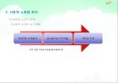 [노인교육론] 제4장 노인에 대한 사회학적 이해.pptx 17페이지