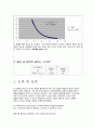 RC회로懷爐 5페이지