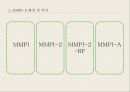 MMPI-2 – 타당도 척도 종류, 유형 및 해석, 임상척도 유형 및 해석.pptx 4페이지