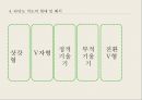 MMPI-2 – 타당도 척도 종류, 유형 및 해석, 임상척도 유형 및 해석.pptx 31페이지