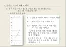MMPI-2 – 타당도 척도 종류, 유형 및 해석, 임상척도 유형 및 해석.pptx 37페이지