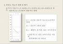 MMPI-2 – 타당도 척도 종류, 유형 및 해석, 임상척도 유형 및 해석.pptx 39페이지