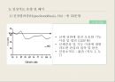 MMPI-2 – 타당도 척도 종류, 유형 및 해석, 임상척도 유형 및 해석.pptx 45페이지