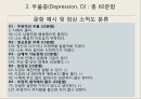 MMPI-2 – 타당도 척도 종류, 유형 및 해석, 임상척도 유형 및 해석.pptx 50페이지