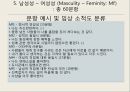 MMPI-2 – 타당도 척도 종류, 유형 및 해석, 임상척도 유형 및 해석.pptx 63페이지