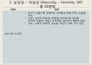 MMPI-2 – 타당도 척도 종류, 유형 및 해석, 임상척도 유형 및 해석.pptx 65페이지