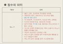 MMPI-2 – 타당도 척도 종류, 유형 및 해석, 임상척도 유형 및 해석.pptx 71페이지
