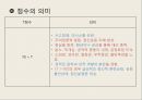 MMPI-2 – 타당도 척도 종류, 유형 및 해석, 임상척도 유형 및 해석.pptx 75페이지