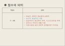MMPI-2 – 타당도 척도 종류, 유형 및 해석, 임상척도 유형 및 해석.pptx 76페이지
