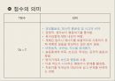 MMPI-2 – 타당도 척도 종류, 유형 및 해석, 임상척도 유형 및 해석.pptx 80페이지