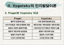 Vygotsky의 근접발달영역과 교수학습이론 7페이지