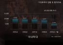 가정폭력 7페이지