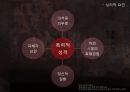 가정폭력 23페이지