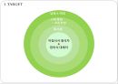 건강한 아침 사업계획서 14페이지