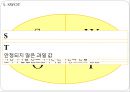 건강한 아침 사업계획서 22페이지