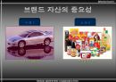 브랜드 자산 (BRAND EQUITY).ppt 3페이지