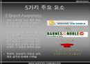 브랜드 자산 (BRAND EQUITY).ppt 11페이지