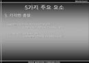 브랜드 자산 (BRAND EQUITY).ppt 14페이지