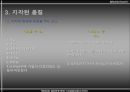 브랜드 자산 (BRAND EQUITY).ppt 16페이지