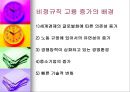 비정규직 보호법 과연 필요한가.ppt 4페이지