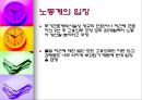 비정규직 보호법 과연 필요한가.ppt 16페이지