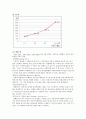 하나코비 기업분석 5페이지