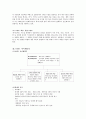 하나코비 기업분석 7페이지