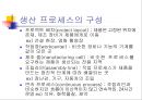 제조 프로세스 5페이지