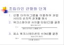 제조 프로세스 15페이지