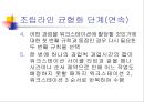 제조 프로세스 16페이지